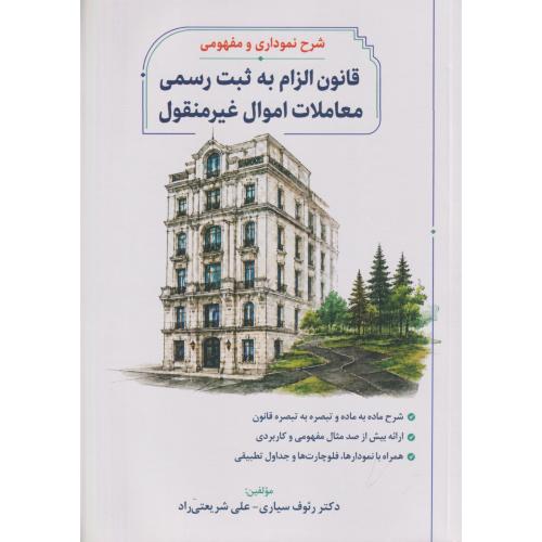 شرح نموداری و مفهومی قانون الزام به ثبت رسمی معاملات اموال غیر منقول  جاودانه