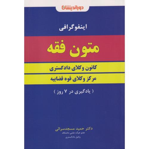 اینفوگرافی متون فقه  کانون و مرکز وکلا