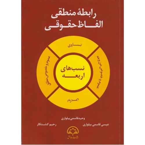 رابطه منطقی الفاظ حقوق