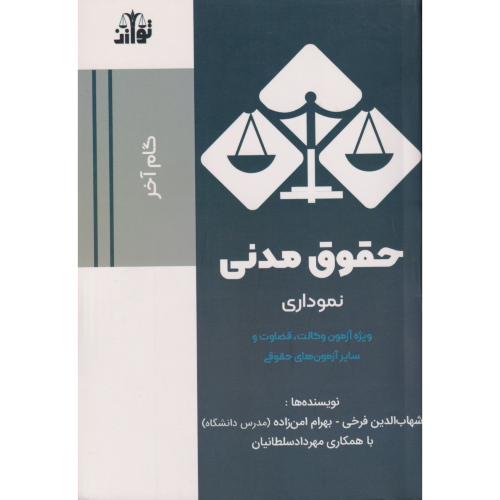 حقوق مدنی نموداری گام آخر ( توازن )